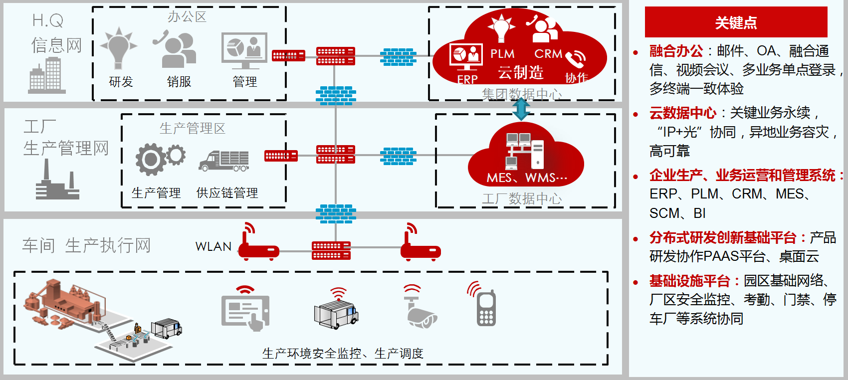 privatecloud1